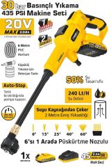 Akülü Basınçlı Oto Yıkama Makinası 30bar 435psi Sgs5410